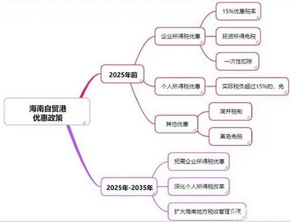 常熟金賬房 常熟金賬房
