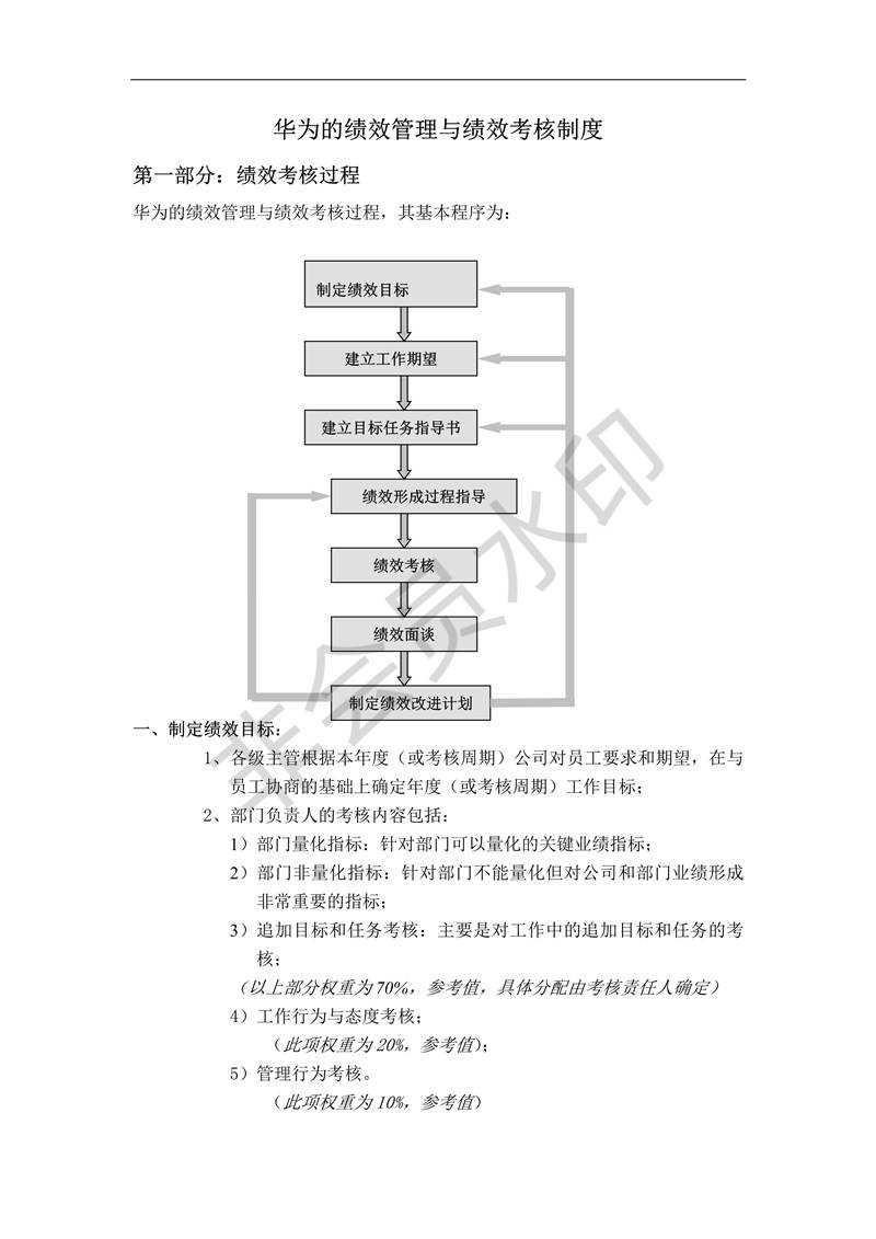 華為績(jī)效管理考核制度