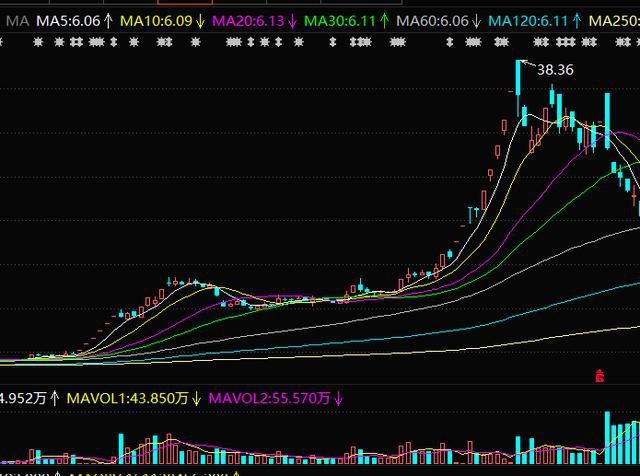 中國神車 中國神車